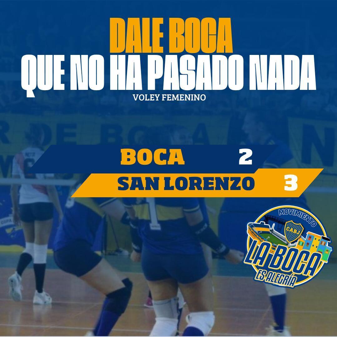 Caída de las Guerreras ante San Lorenzo