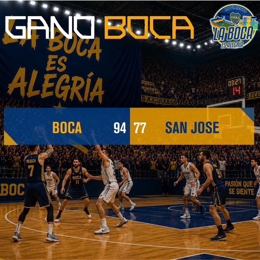 Victoria ante San Jose por la Liga Sudamericana de Basquet