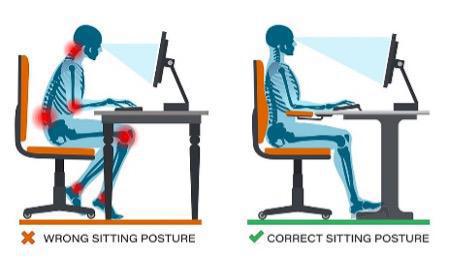 Adattamento all’ambiente di lavoro Adattamento all’ambiente di lavoro