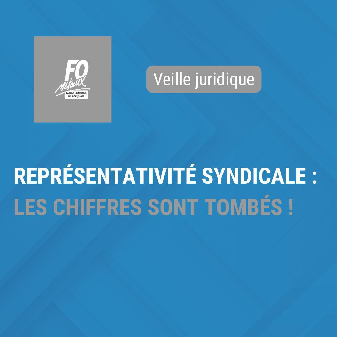 Représentativité Syndicale 2021-2024 : Les chiffres sont tombés !