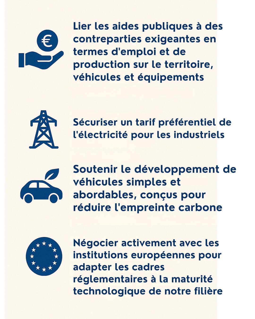 L'industrie automobile française doit retrouver ses couleurs Bleu, Blanc, Rouge ! 