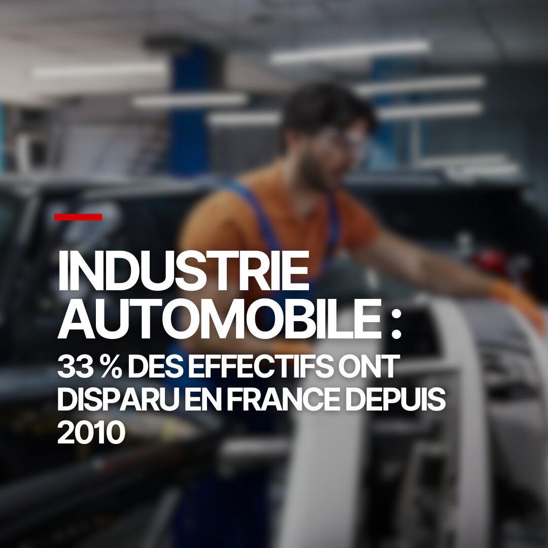 Industrie automobile : 33 % des effectifs ont disparu en France depuis 2010 Industrie automobile : 33 % des effectifs ont disparu en France depuis 2010