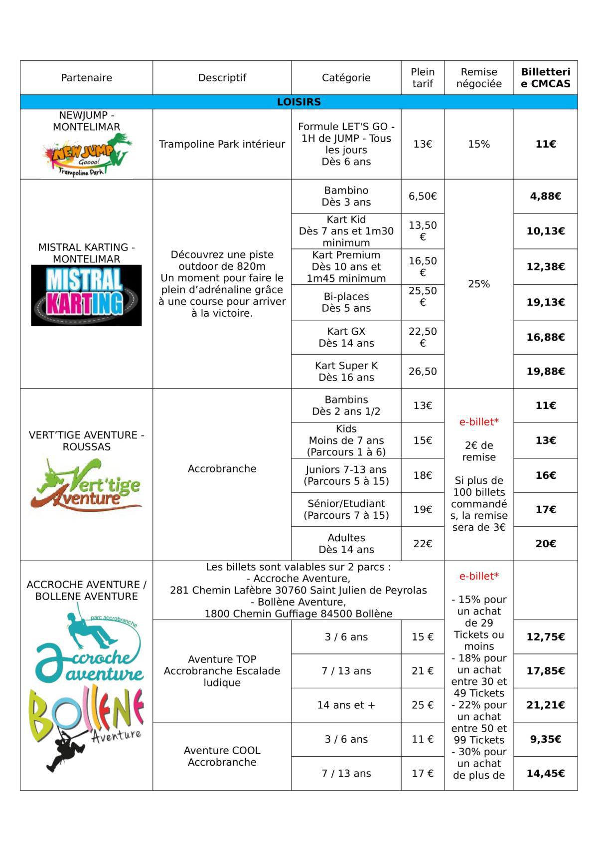 Offres partenaires de la région 