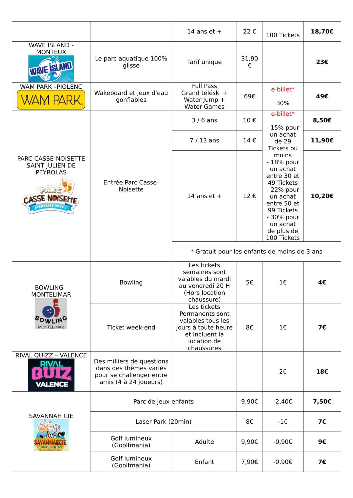 Offres partenaires de la région 