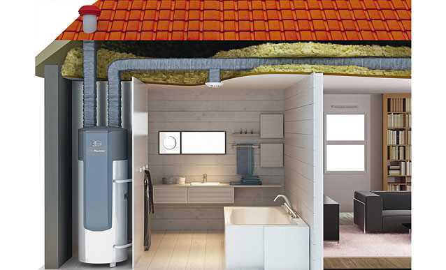 Ballon thermodynamique  Ballon thermodynamique