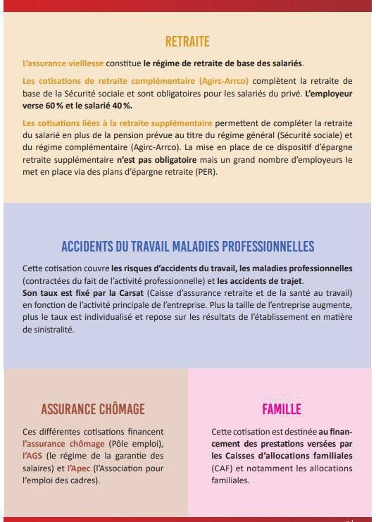 Ma fiche de paie décryptée