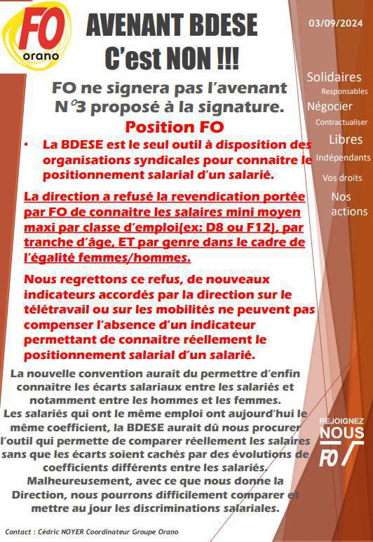 Avenant BDESE, pour FO c'est NON!