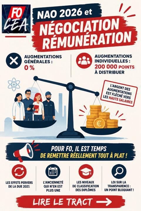 NAO 2026 : où va l'argent des augmentations ? NAO 2026 : où va l'argent des augmentations ?