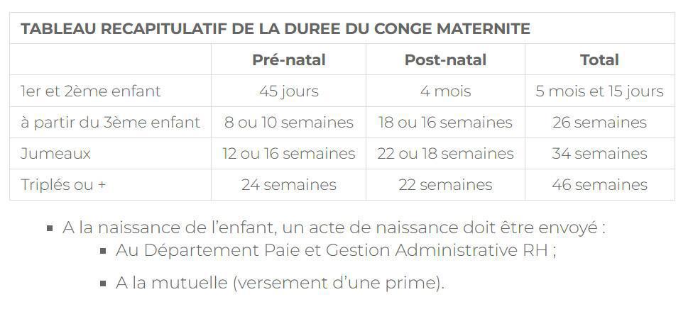 Mesures concernant la maternité à la CEBFC