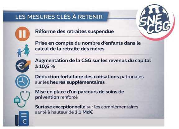 🔎 LFSS 2026 : ce qu’il faut retenir ! 👍 