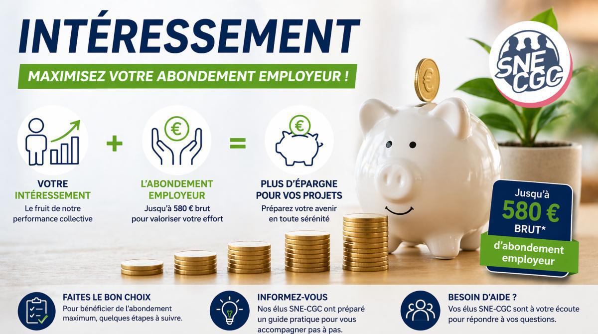 Intéressement : Maximisez votre abondement employeur (580 €)