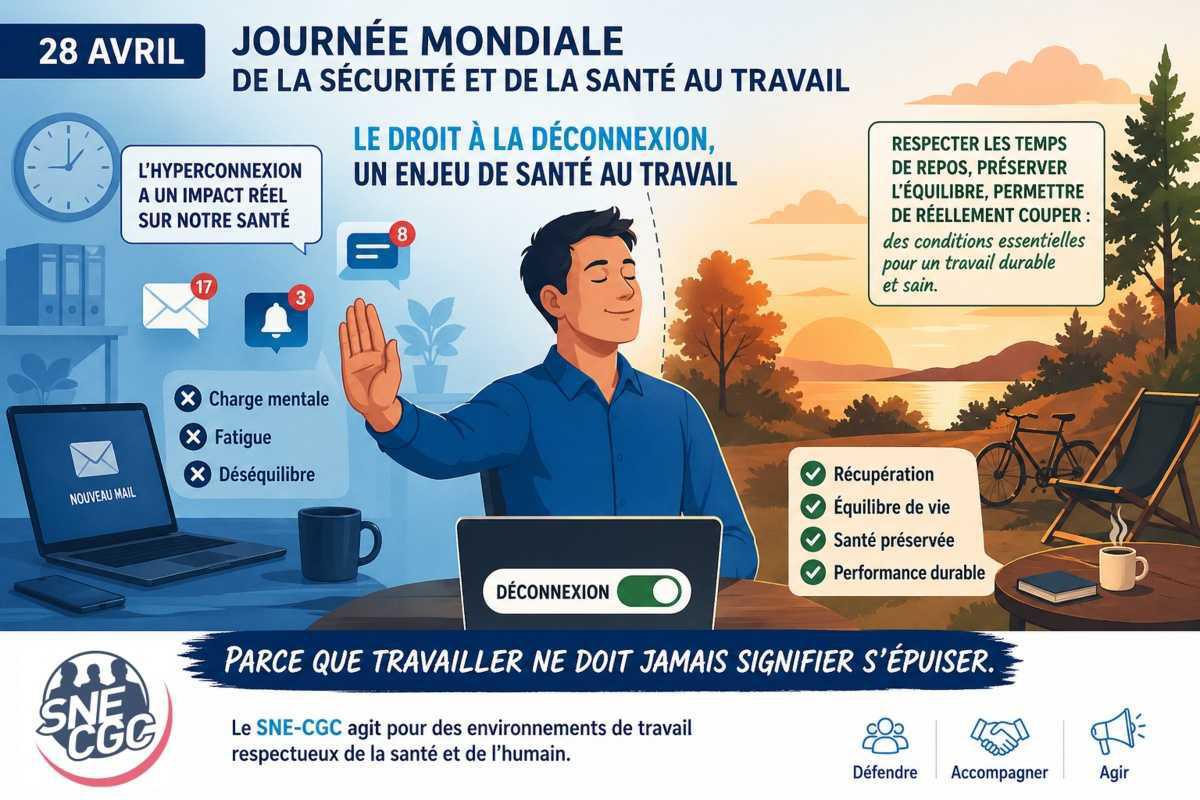 28 avril : Journée mondiale de la sécurité et de la santé au travail