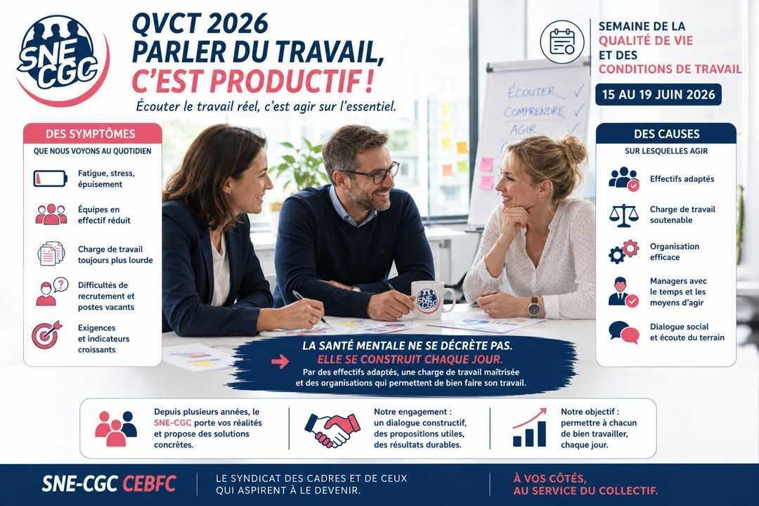 Semaine de la QVCT 2026 : améliorer la santé mentale passe aussi par l'amélioration des conditions de travail