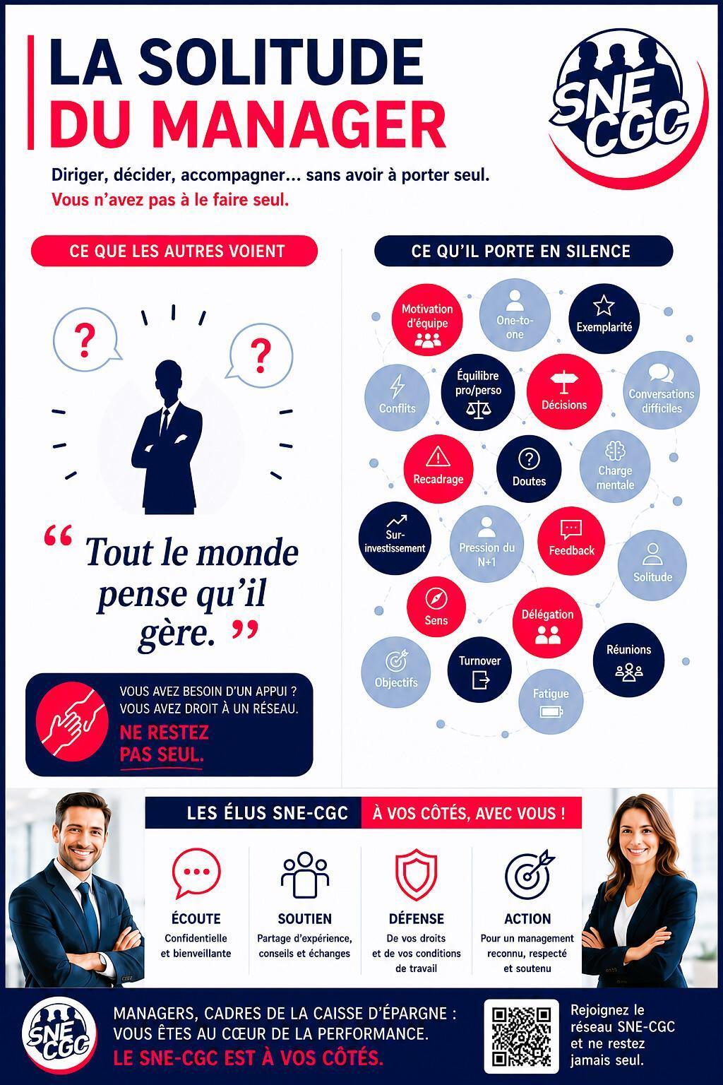 La solitude du Manager ?!