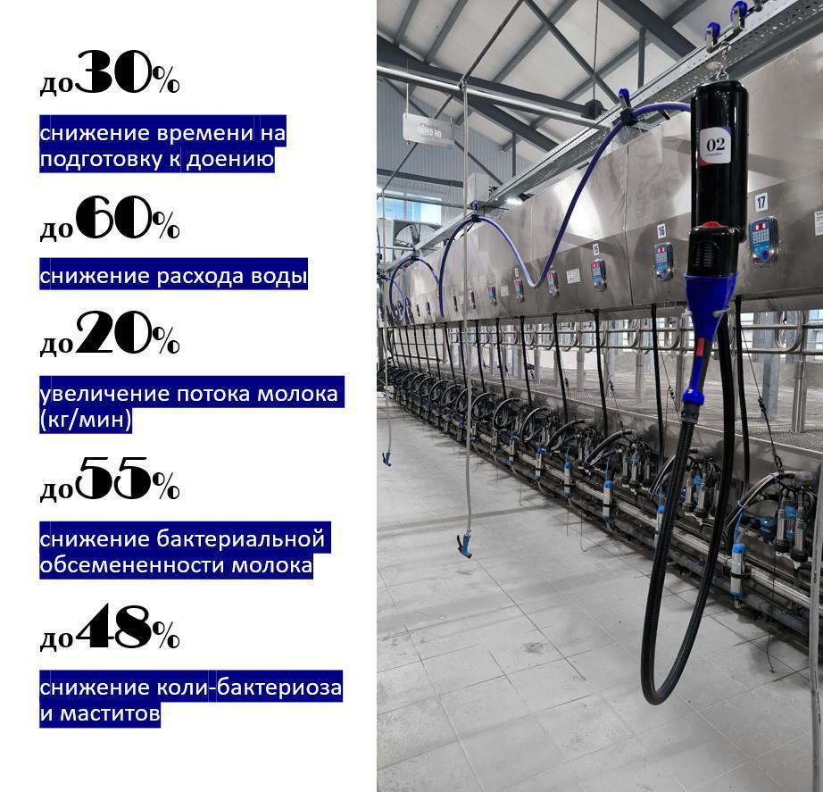 Traitement avant traite Brushmatic TRANSFAIRE Traitement avant traite Brushmatic TRANSFAIRE