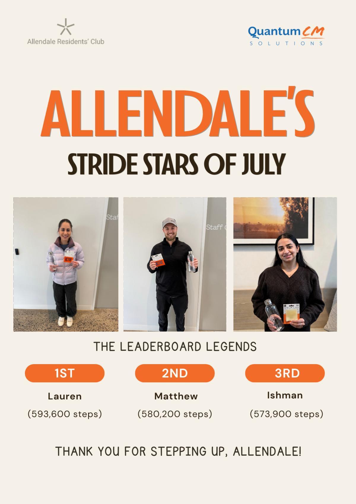 Allendale On the Move Wrap-Up Allendale On the Move Wrap-Up