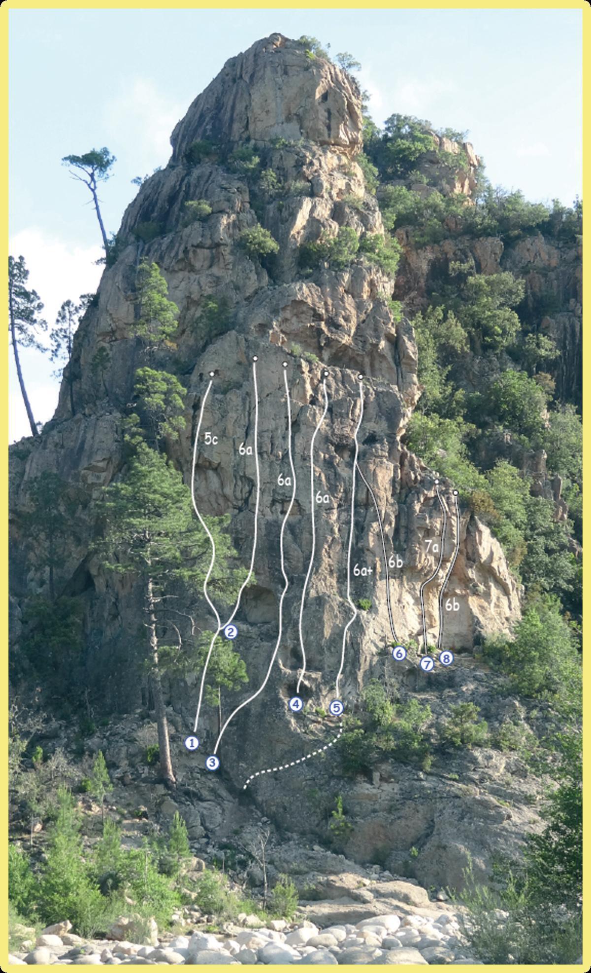 Escalade : Ciufattu Escalade : Ciufattu