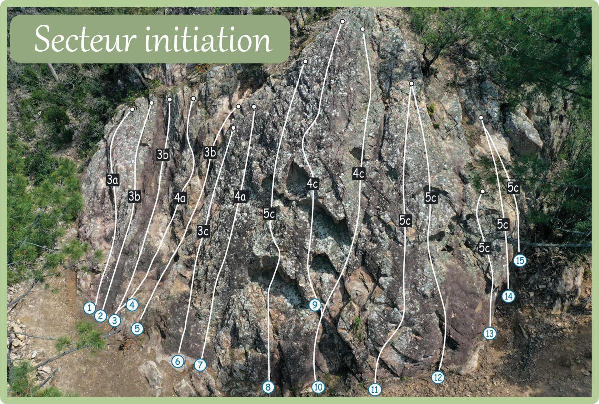 Escalade : Malaspina