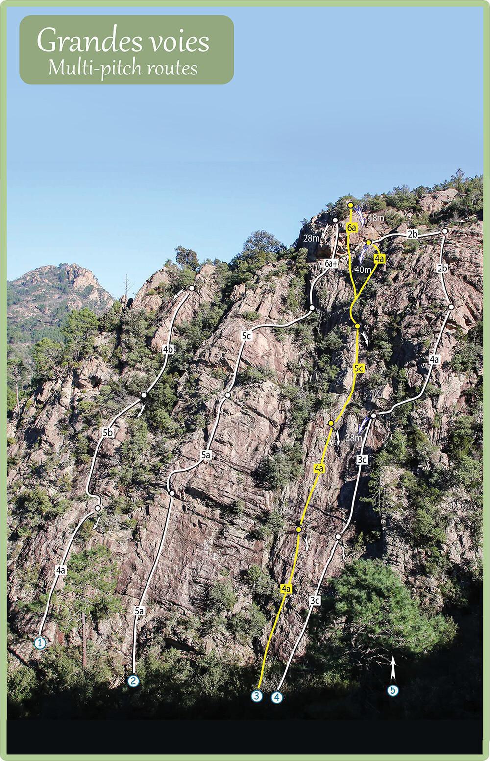 Escalade : Malaspina