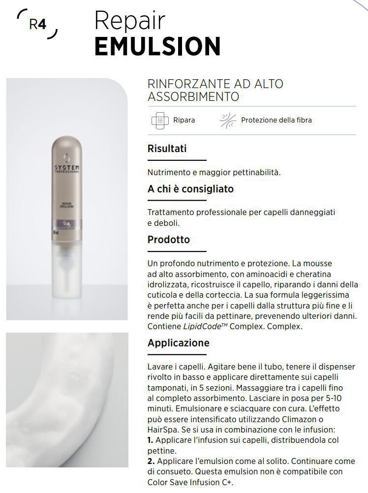 Ricostruzione Fibra – Livello Intensive