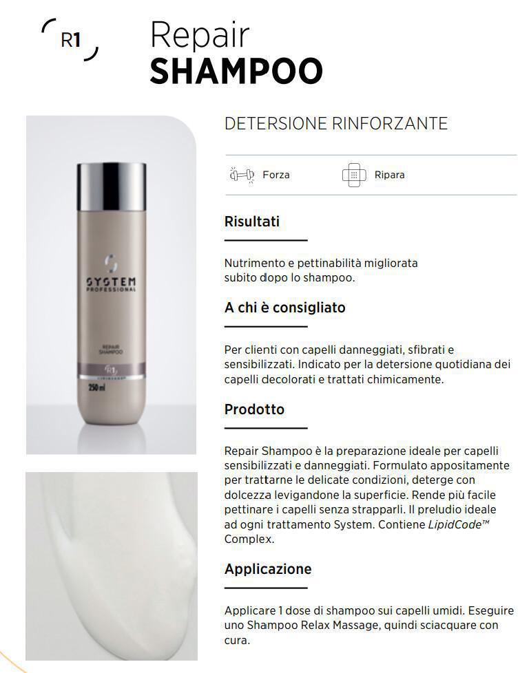 Ricostruzione Fibra – Livello Reborn