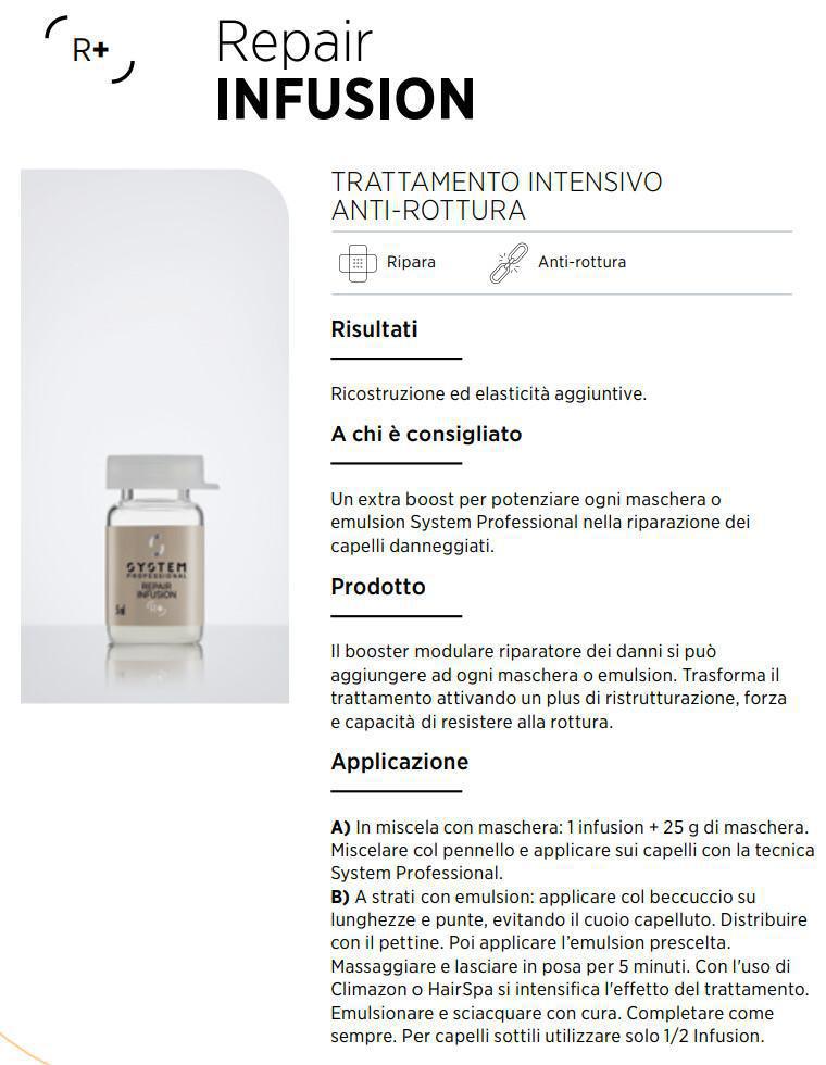 Ricostruzione Fibra – Livello Reborn