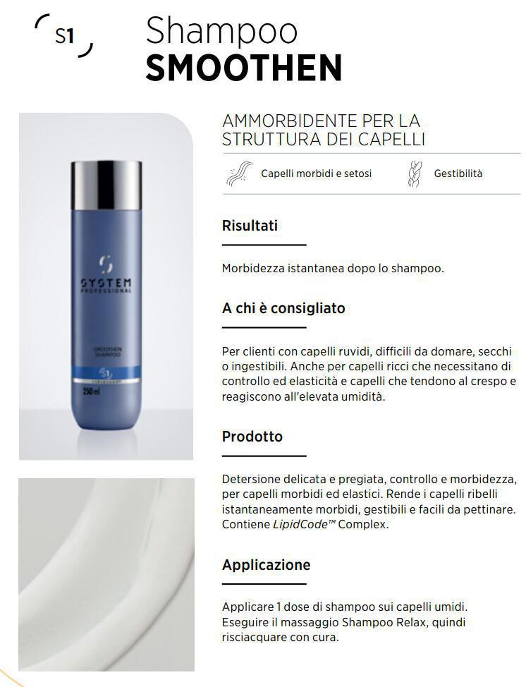 Ristrutturazione Cuticola – Intensive
