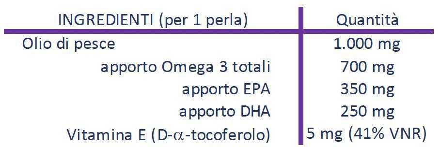 OMEGA 3 E