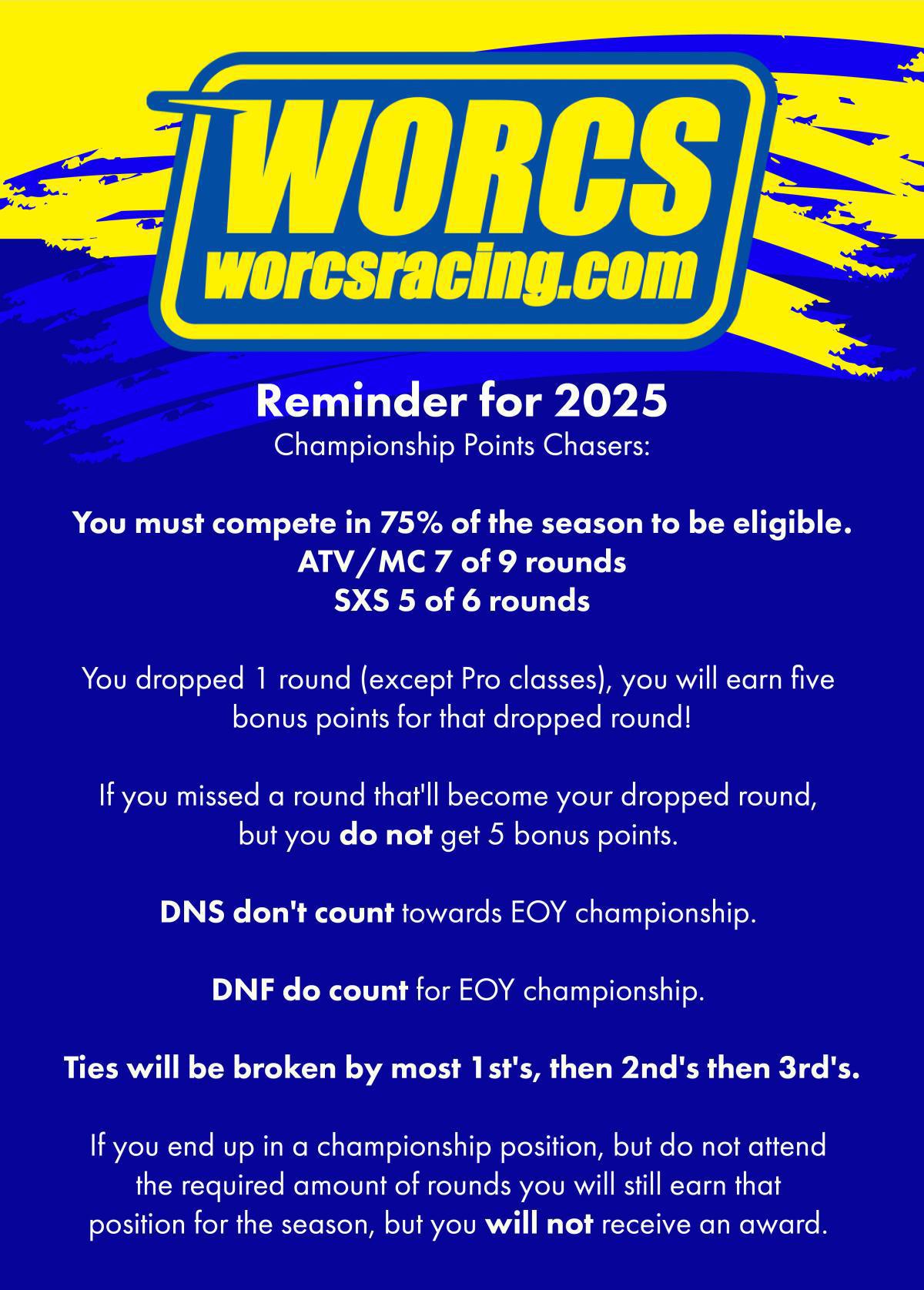ROUND 9 ATV/MC/SXS TWENTYNINE PALMS, CA