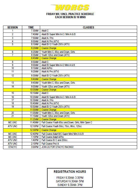 SHORTY'S BREAKOUT GP