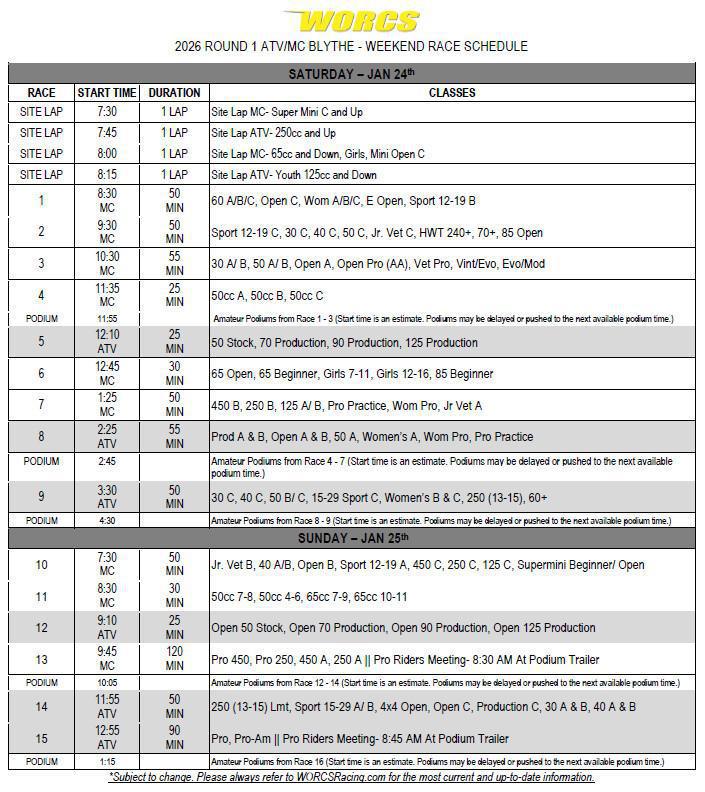 SHORTY'S BREAKOUT GP