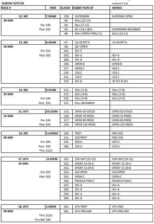 RABBIT RUN GRAND PRIX