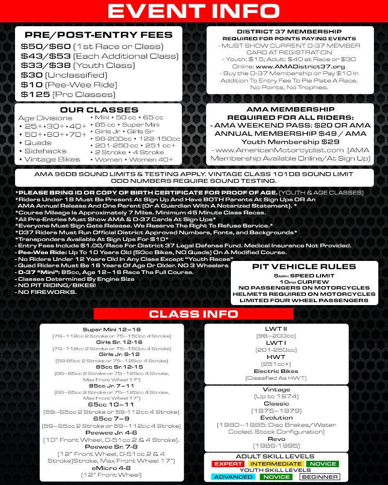 Round 1 – SoCal MC American Grand Prix – Delano, CA
