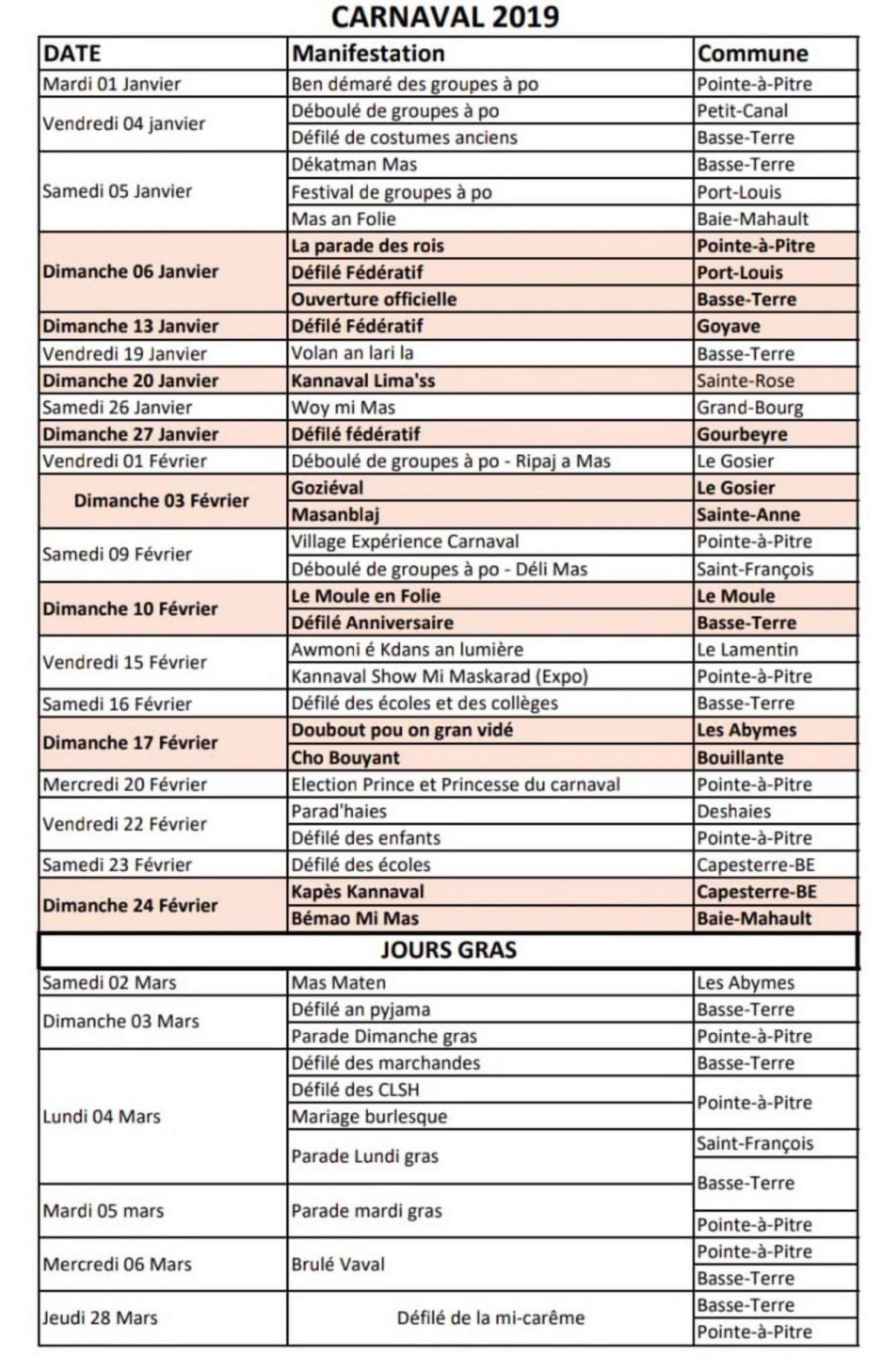 Calendrier du Carnaval 2019 en Guadeloupe