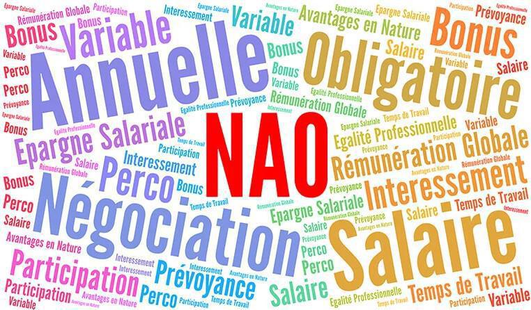 NAO Klesia 2025 - Nos demandes