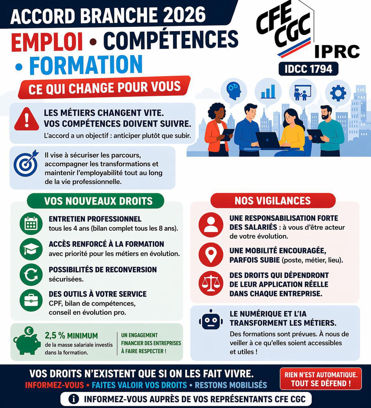 Synthèse accord de branche 2026