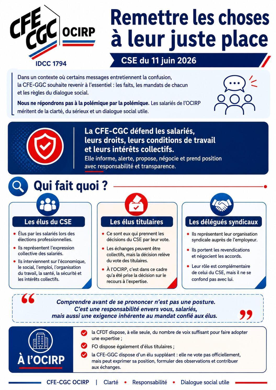 Remettre les choses à leur juste place