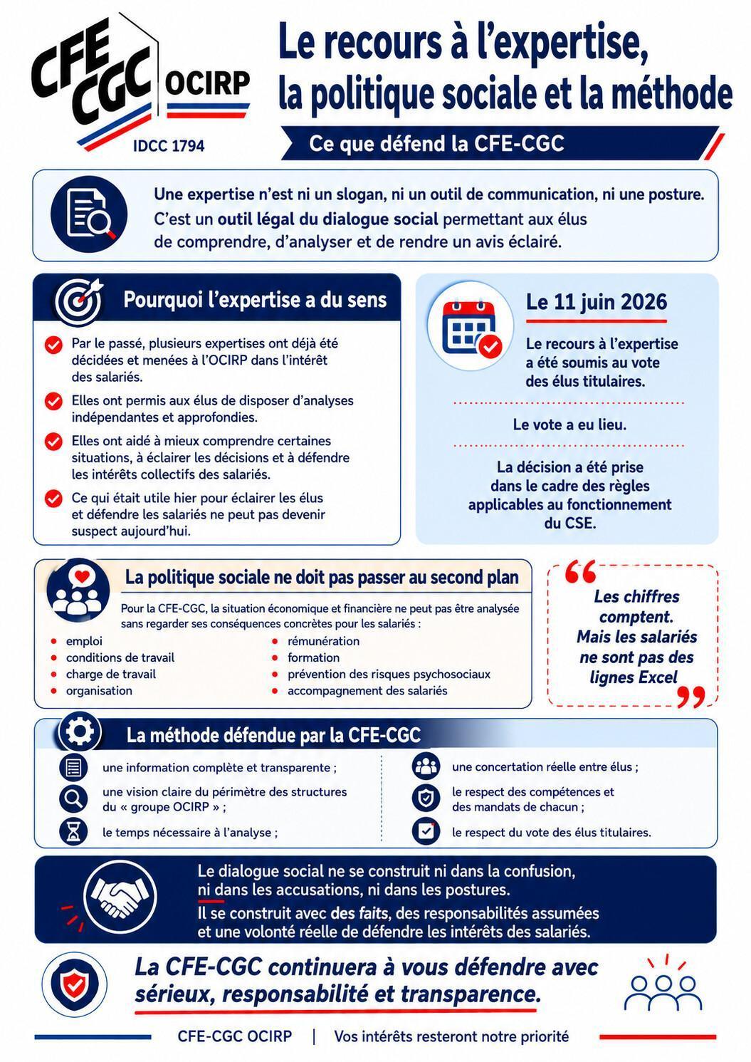 Remettre les choses à leur juste place