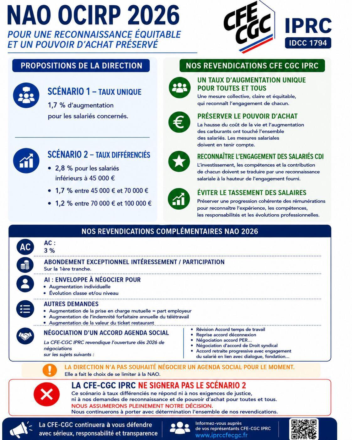 Un choix assumé par la CFE-CGC