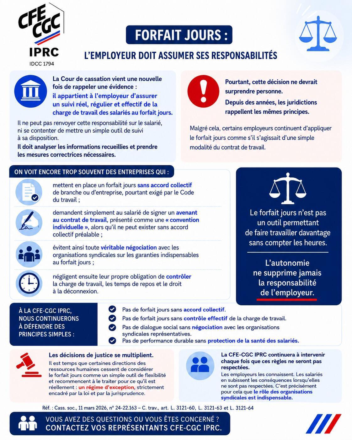 Forfait jours - L'employeur doit assumer ses responsabilités
