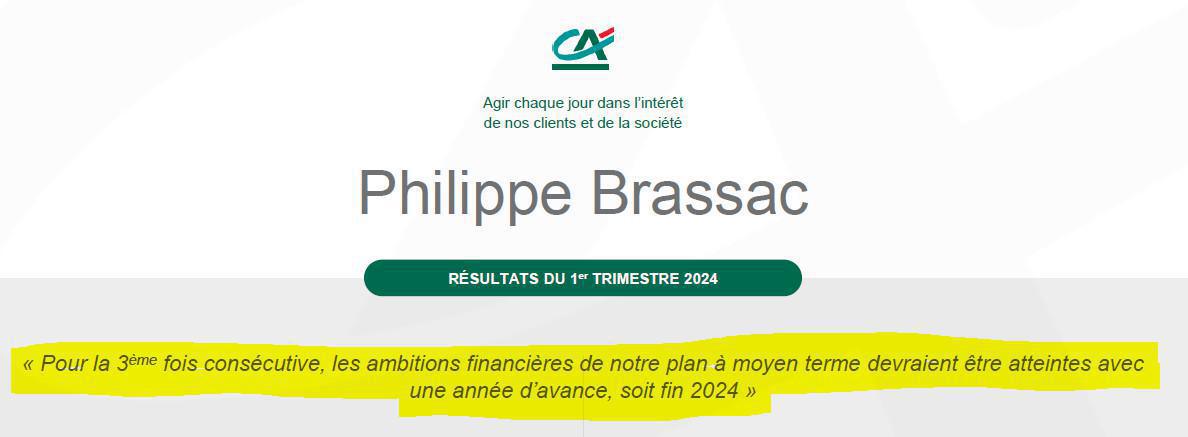 📢 GROUPE CRéDIT AGRICOLE : Résultats T1 2024 📢 