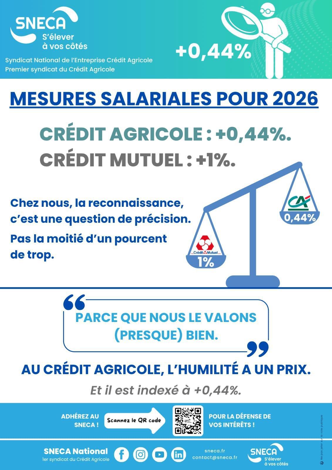 📈Parce que nous le valons (presque) bien📉 