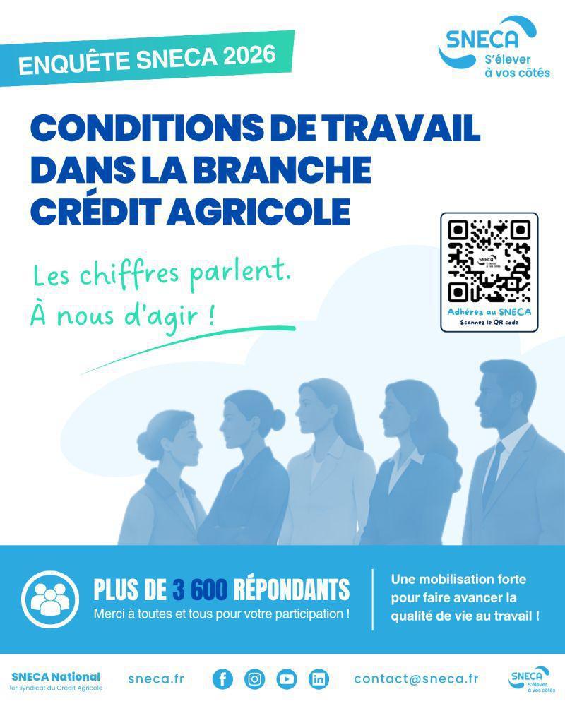 📊Conditions de Travail dans la Branche Crédit Agricole