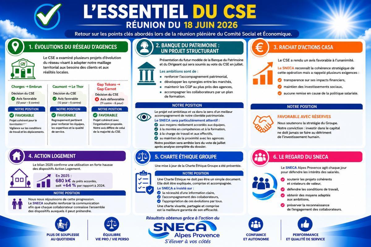 ✅L'essentiel du CSE de Juin 2026 💡