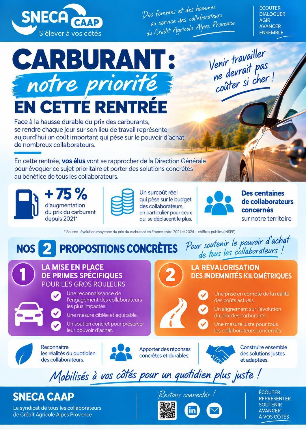 🚗 Carburant...notre priorité ⛽