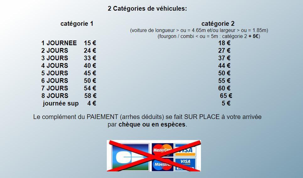 Parking de Kerne