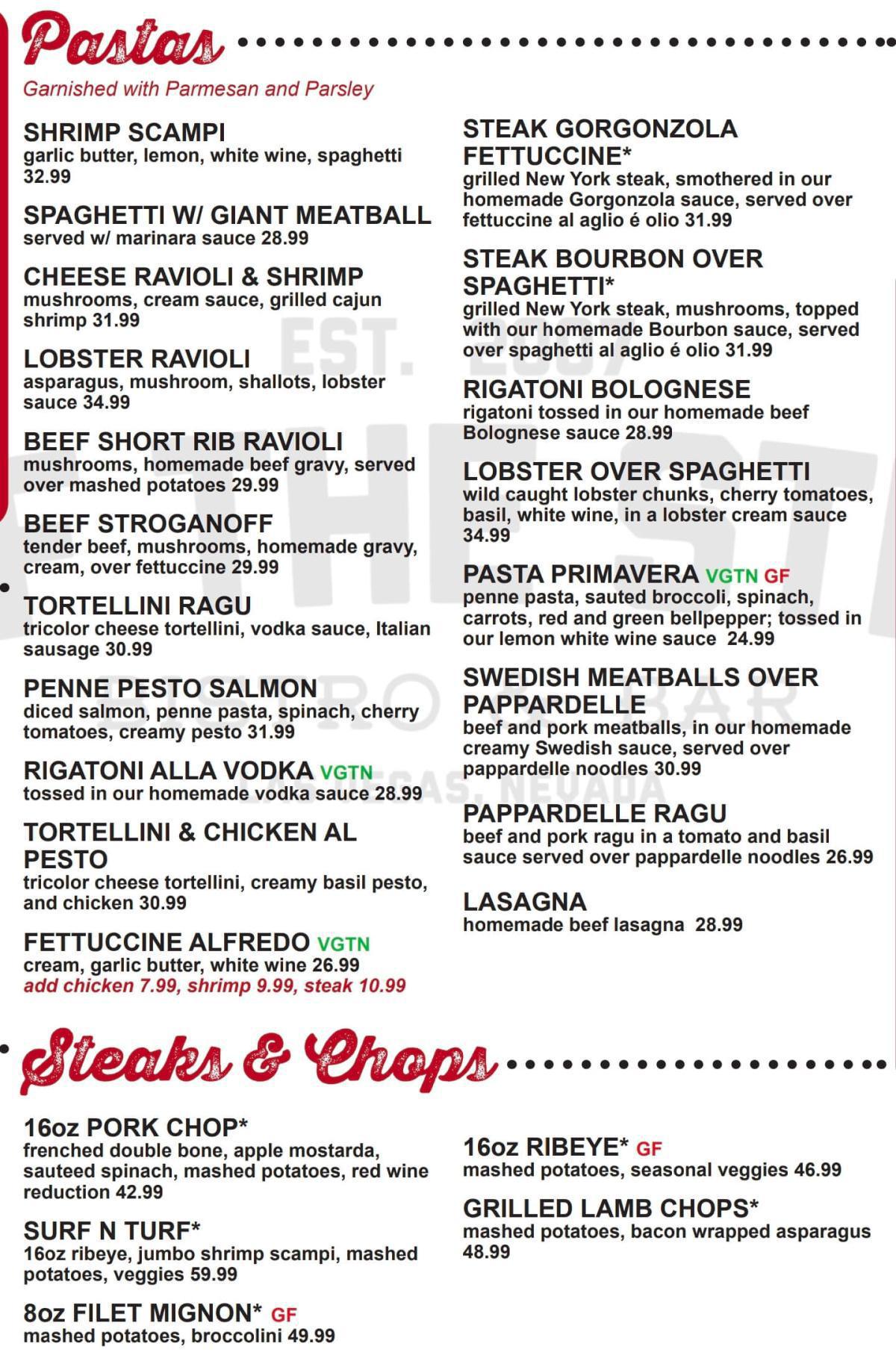 Menus Menus
