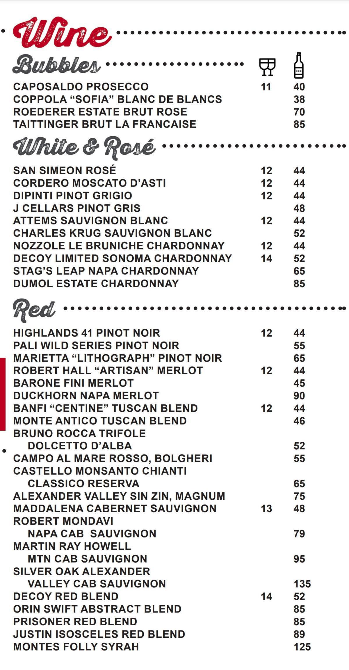 Menus Menus