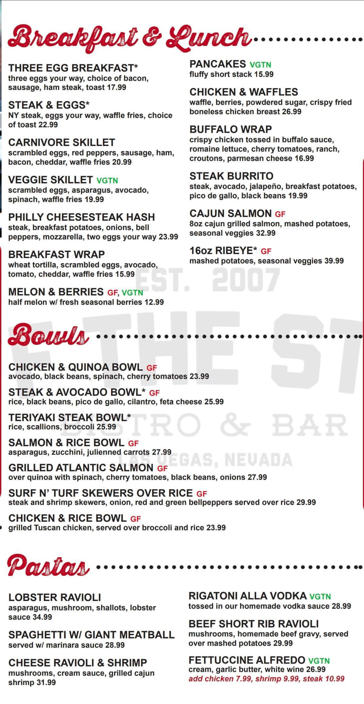 Menus Menus