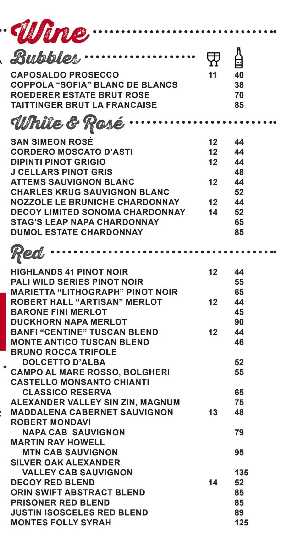 Menus Menus